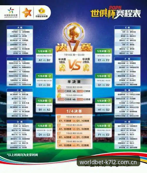 世界杯下载地址 世界杯投注平台深度分析:从下载到竞猜的全面解析