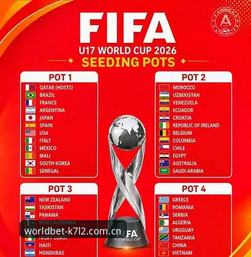 K7L2平台怎么样必备 U17世界杯抽签结果出炉,如何在世界杯投注平台看懂中国队的晋级之路?